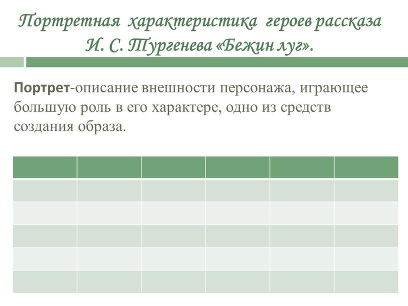 Портрет -описание внешности персонажа, играющее большую роль в его характере, одно из средств создания образа