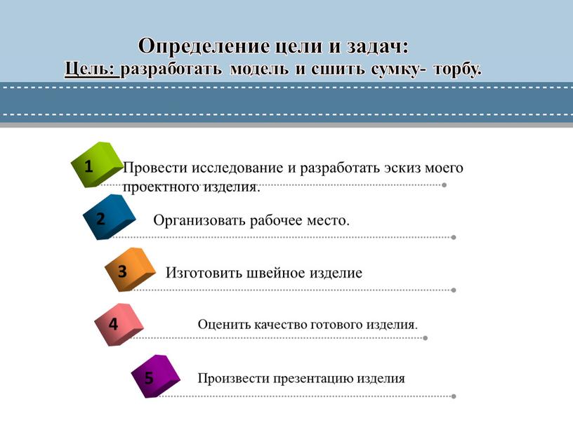 Определение цели и задач: Цель: разработать модель и сшить сумку- торбу