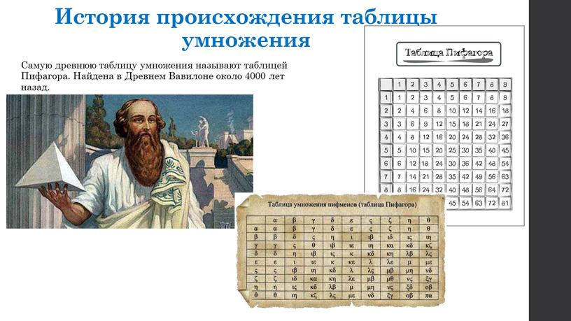 История происхождения таблицы умножения