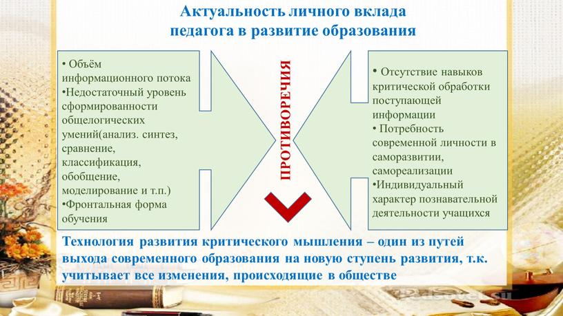 Актуальность личного вклада педагога в развитие образования