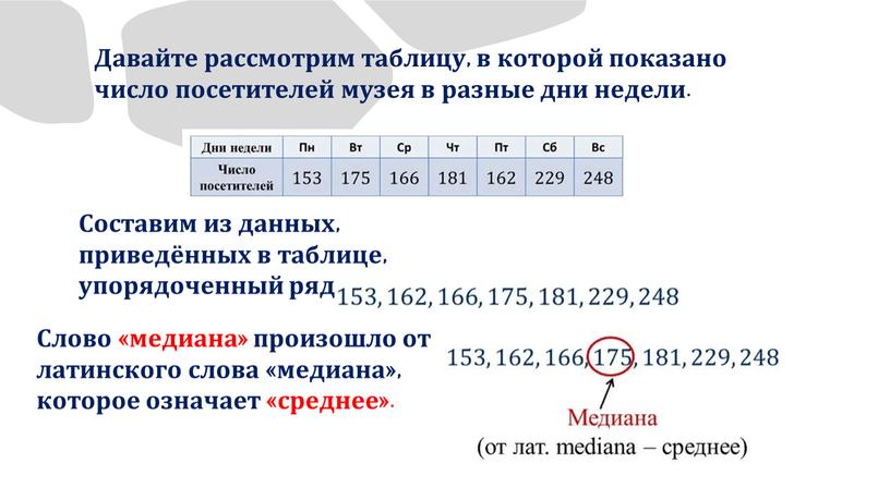 Давайте рассмотрим таблицу, в которой показано число посетителей музея в разные дни недели