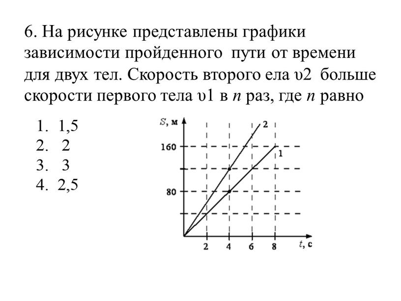 На рисунке представлены графики зависимости пройденного пути от времени для двух тел