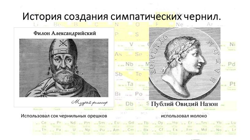 История создания симпатических чернил