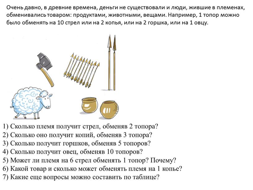 Очень давно, в древние времена, деньги не существовали и люди, жившие в племенах, обменивались товаром: продуктами, животными, вещами