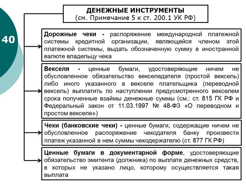 ДЕНЕЖНЫЕ ИНСТРУМЕНТЫ (см. Примечание 5 к ст