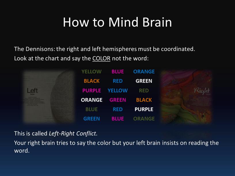 How to Mind Brain The Dennisons: the right and left hemispheres must be coordinated