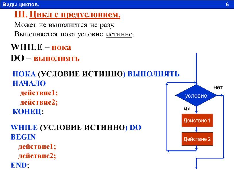 WHILE (УСЛОВИЕ ИСТИННО) DO BEGIN действие1; действие2;