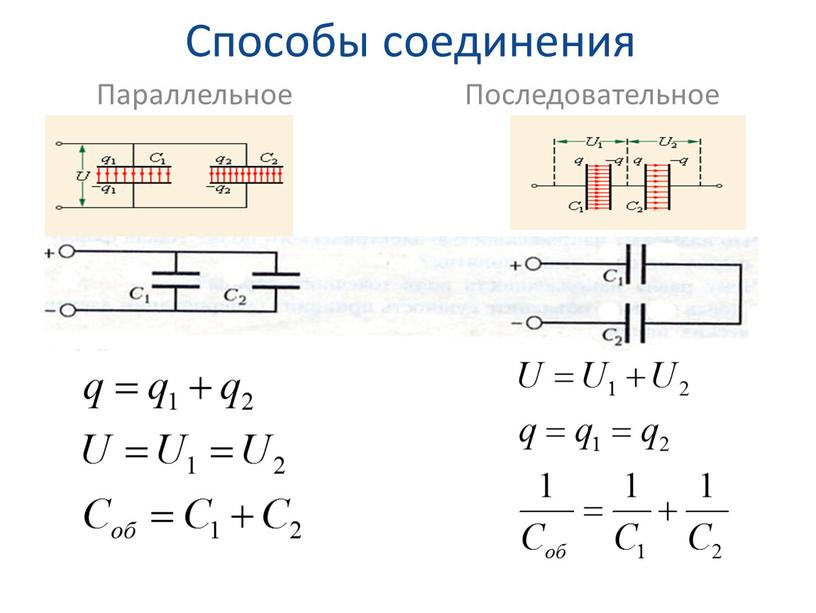 Способы соединения Параллельное