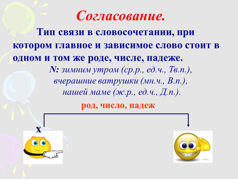 Согласование. Тип связи в словосочетании, при котором главное и зависимое слово стоит в одном и том же роде, числе, падеже