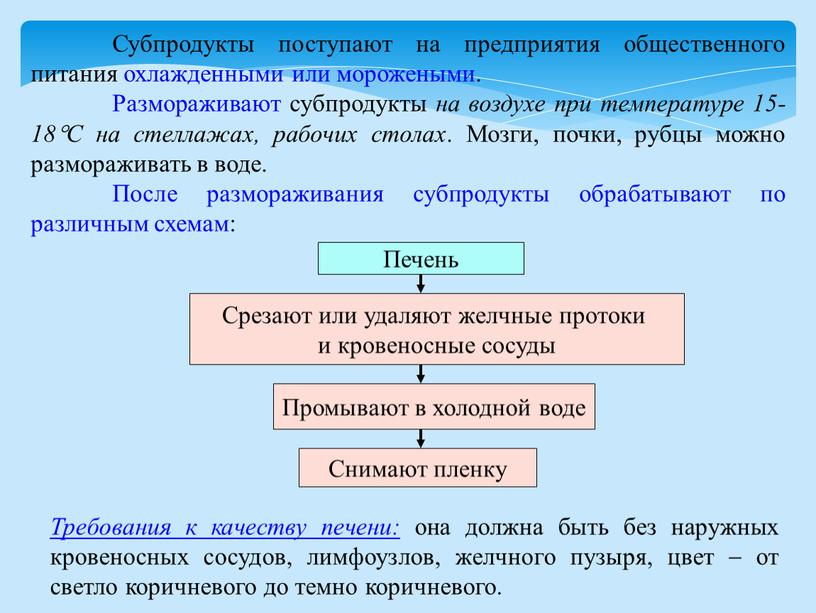 Субпродукты поступают на предприятия общественного питания охлажденными или морожеными