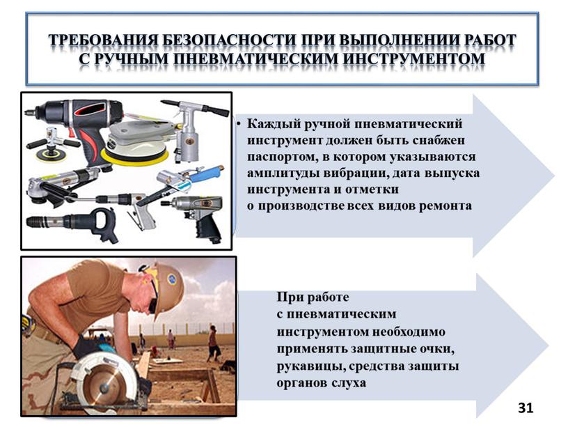 Требования безопасности при выполнении работ с ручным пневматическим инструментом