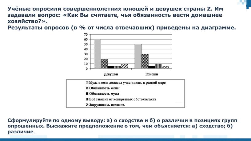 Учёные опросили совершеннолетних юношей и девушек страны