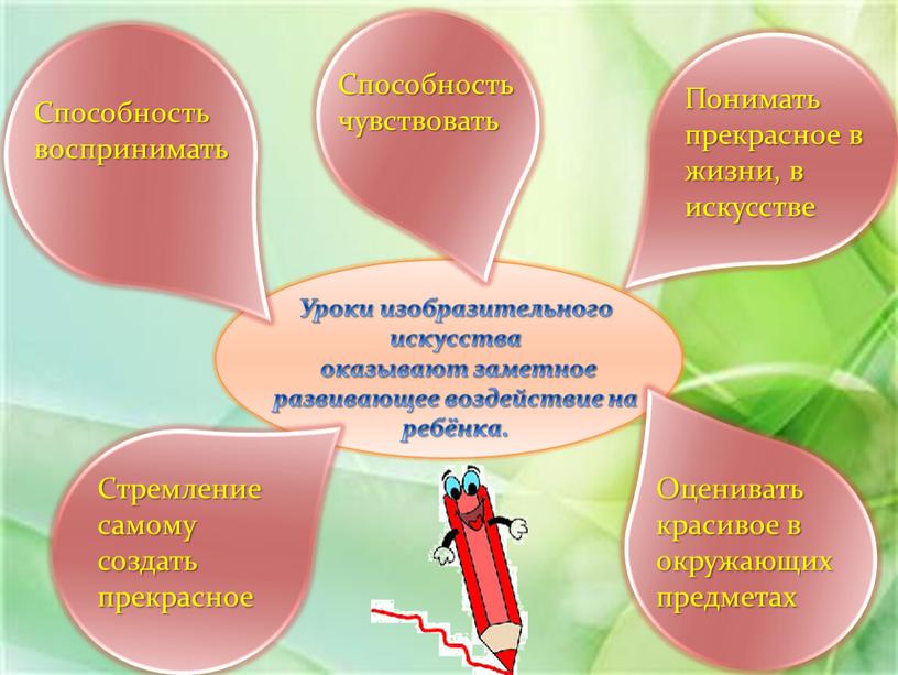 Развитие творческих способностей на уроках изобразительного искусства