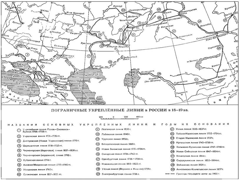 укреплинии в 18-19 веках gorodskoyportal.ru