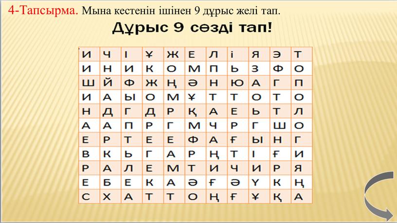 Тапсырма. Мына кестенін ішінен 9 дұрыс желі тап