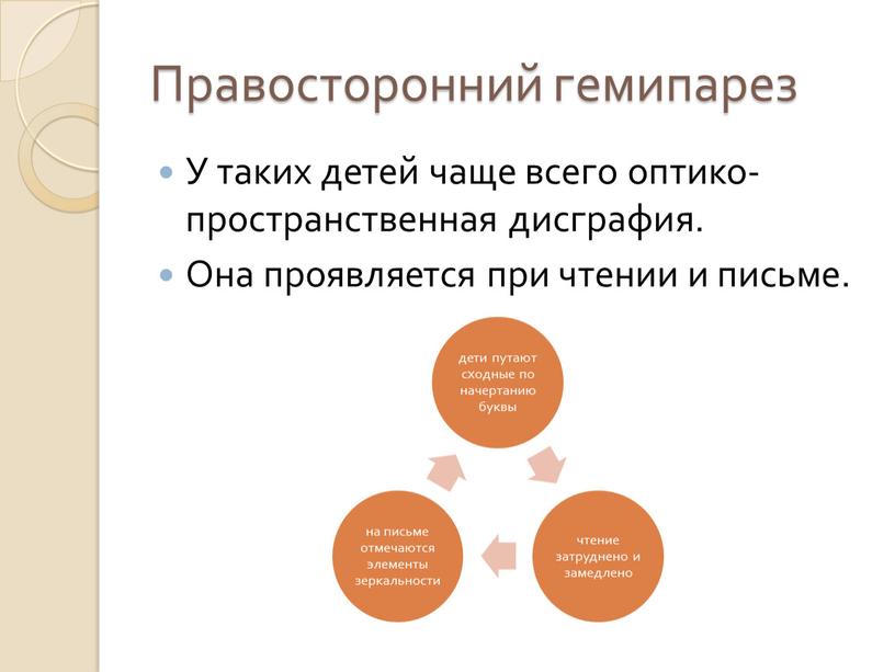 Правосторонний гемипарез У таких детей чаще всего оптико-пространственная дисграфия