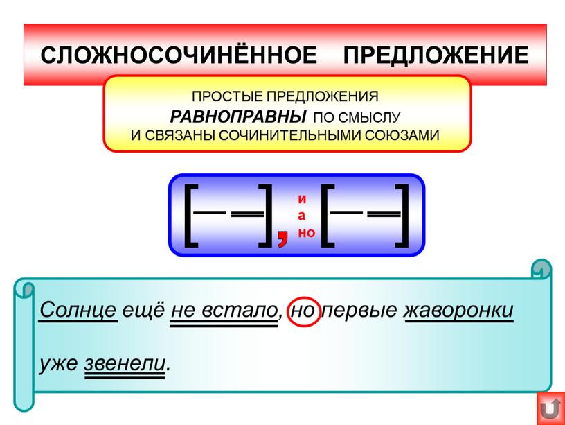 СЛОЖНОСОЧИНЁННОЕ ПРЕДЛОЖЕНИЕ