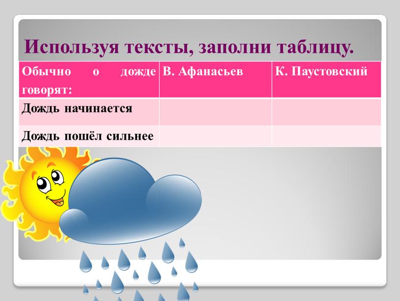 Обычно о дожде говорят: В. Афанасьев