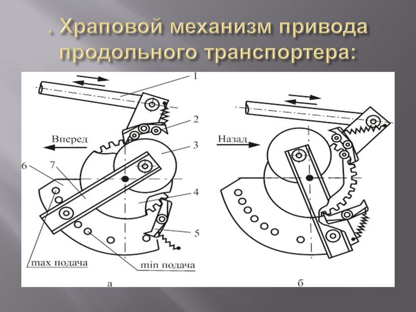 Храповой механизм привода продольного транспортера: