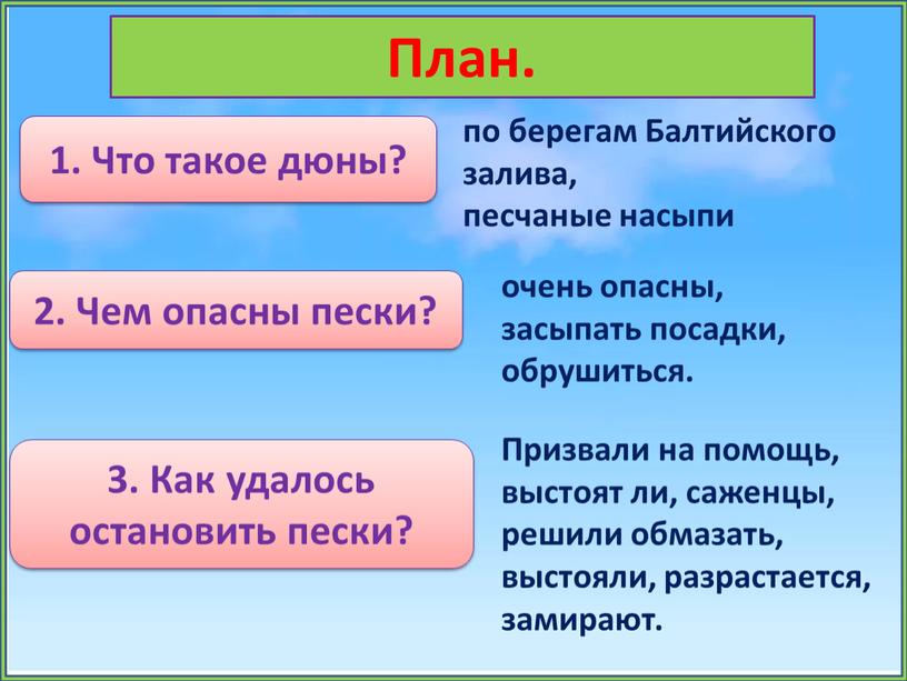 План. 1. Что такое дюны? 2. Чем опасны пески? 3