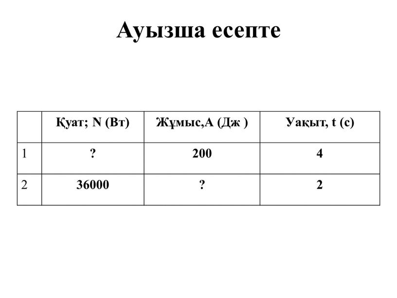 N (Вт) Жұмыс,А (Дж ) Уақыт, t (с) 1 ? 200 4 2 36000 ? 2