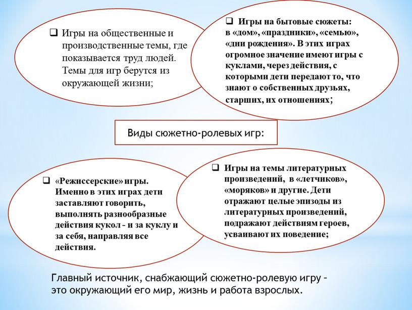 Главный источник, снабжающий сюжетно-ролевую игру – это окружающий его мир, жизнь и работа взрослых