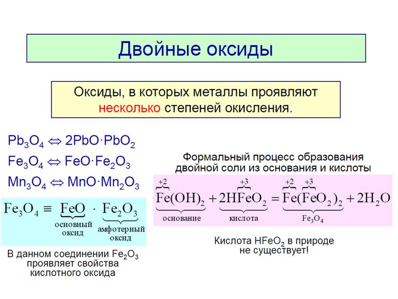 Презентация к уроку химии в 10 классе