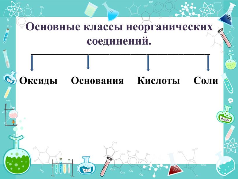 Основные классы неорганических соединений