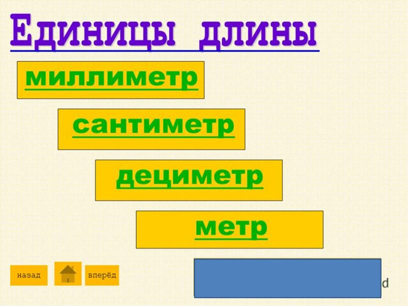 Презентация к уроку математики Буквенные выражения 2 класс