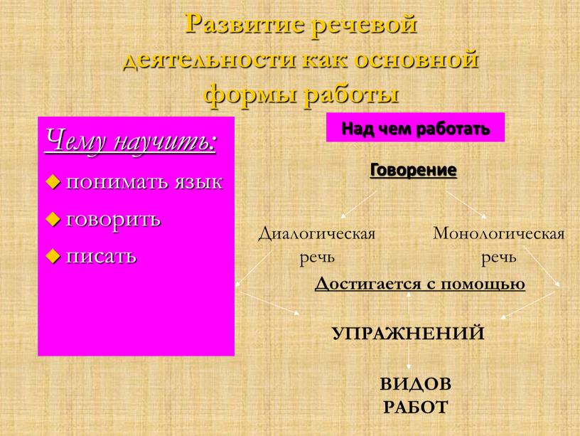 Развитие речевой деятельности как основной формы работы