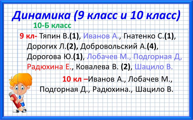 Динамика (9 класс и 10 класс) 10-Б класс 9 кл-