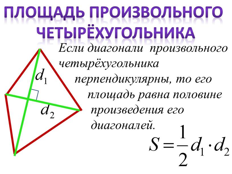 Площадь произвольного четырёхугольника