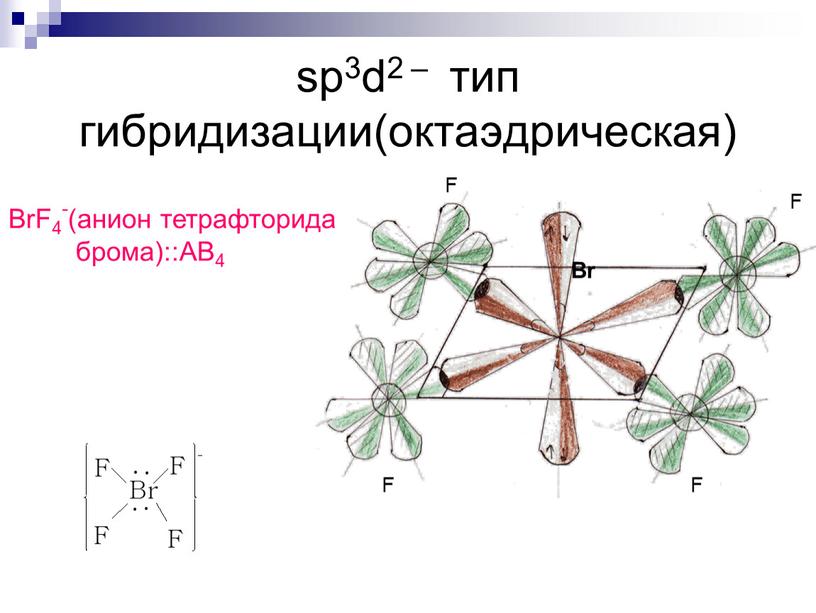F F F F Br BrF4-(анион тетрафторида брома)::АВ4