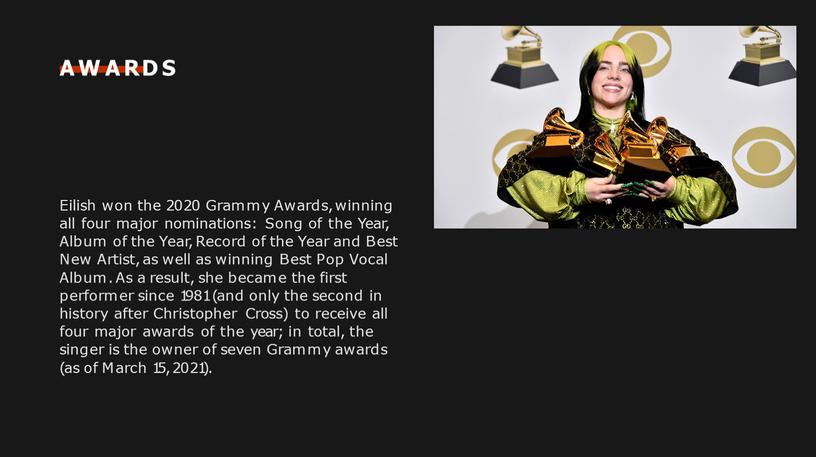 Eilish won the 2020 Grammy Awards, winning all four major nominations: