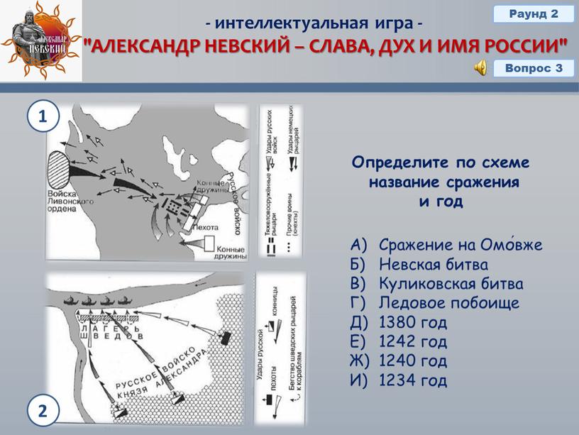 АЛЕКСАНДР НЕВСКИЙ – СЛАВА, ДУХ