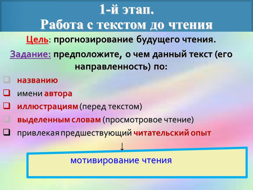 Работа с текстом до чтения Цель : прогнозирование будущего чтения