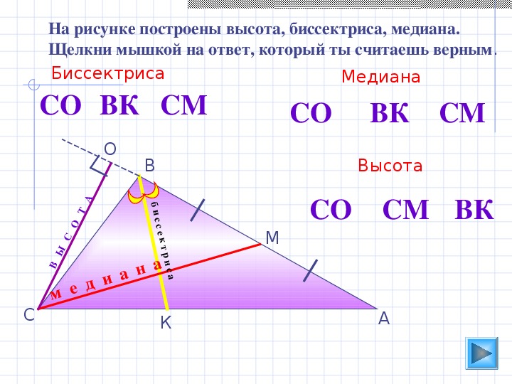 Биссектриса как нарисовать