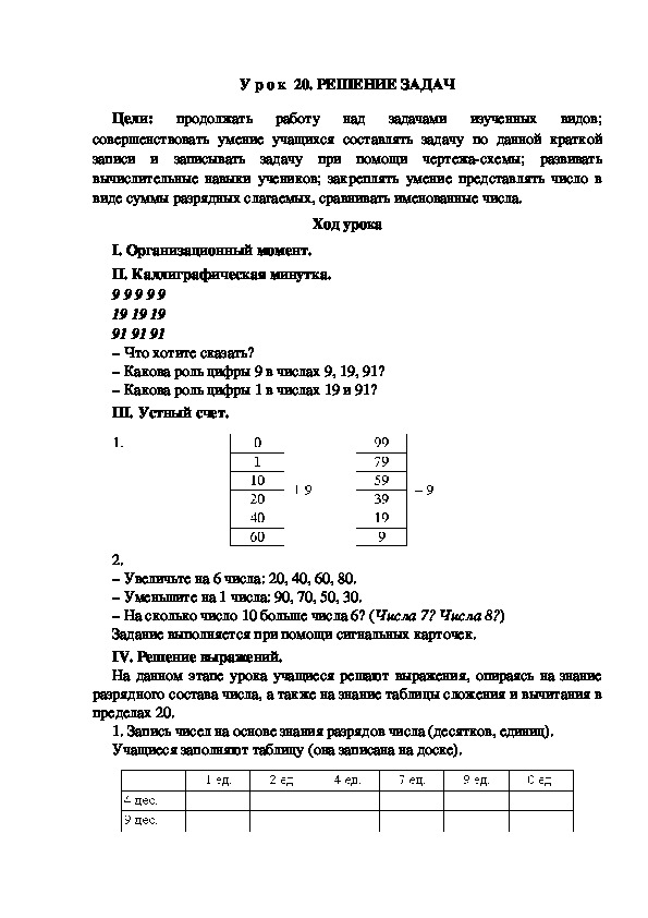 Обложка для материала Конспект урока по теме: РЕШЕНИЕ ЗАДАЧ(2 класс)