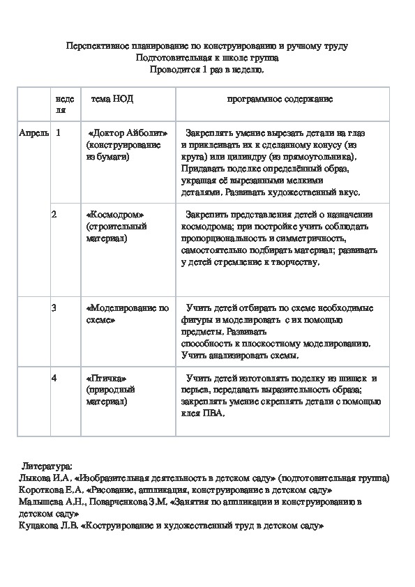 Обложка для материала Перспективное планирование по конструированию (апрель)