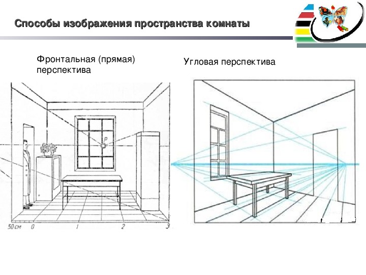 Укажите рисунки книги в угловой перспективе