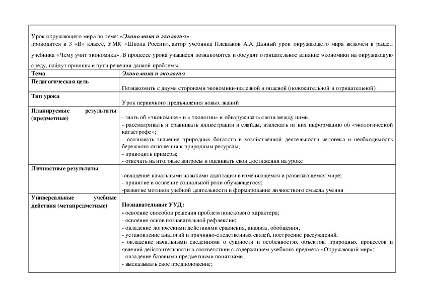 Открытый урок по теме: "Экономика и экология"