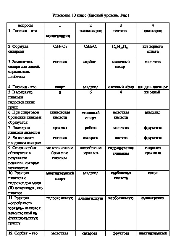 Тест - таблица по химии "Углеводы" (10 класс, базовый уровень).