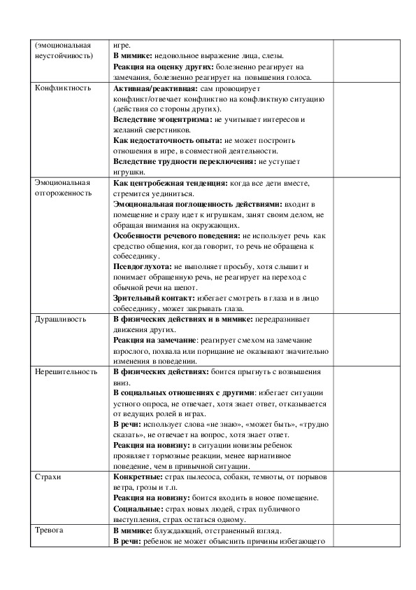 Схема наблюдения за адаптацией и эффективностью учебной деятельности учащихся э м александровской