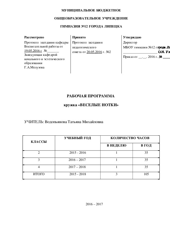 Образовательная программа кружка  «Весёлые нотки»