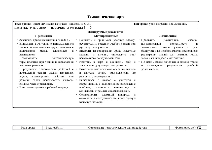 Конспект урока по математике на тему "Прием вычитания в случаях «вычесть из 8, 9»"