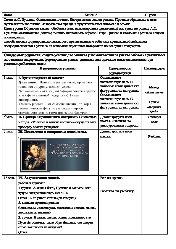 Система образов капитанская дочка. Правда и вымысел в капитанской дочке таблица. Историческая правда в капитанской дочке. Литература 8 класс таблица Капитанская дочка.