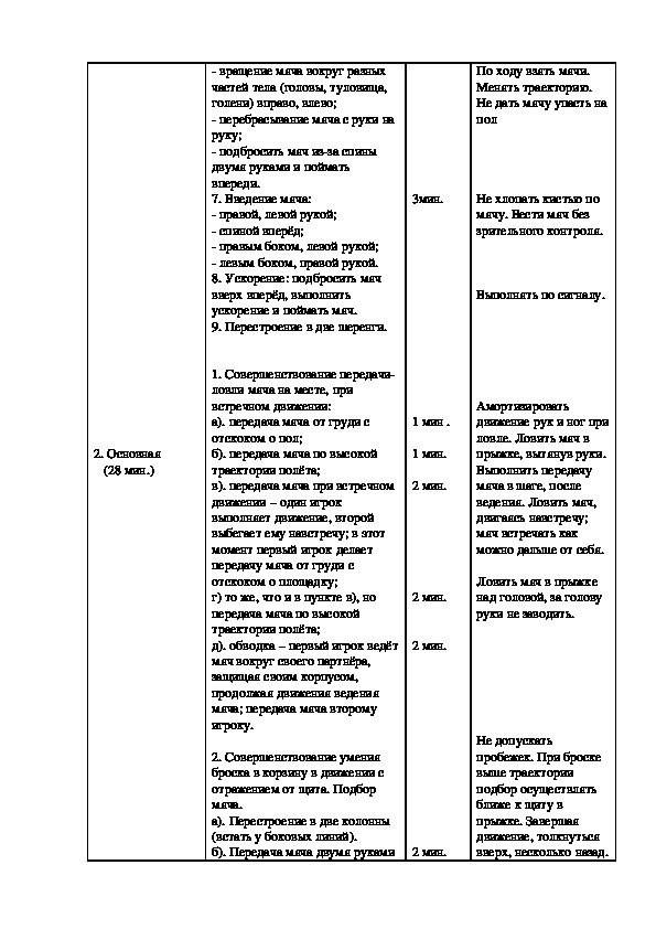 План конспект по баскетболу 10 класс. Анализ стихотворения Бородино Лермонтова. Анализ стихотворения Бородино. Анализ стихотворения Бородино Лермонтова 5 класс. Средства выразительности в Бородино.