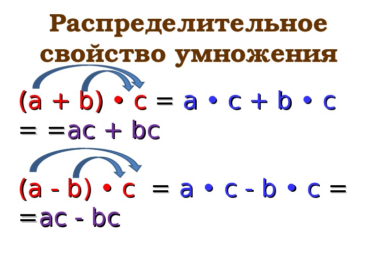 Умножения относительно вычитания. Распределительное свойство умножения. Свойства умножения 5 класс. Распределительное свойство умножения 5 класс. Распределительное свово.