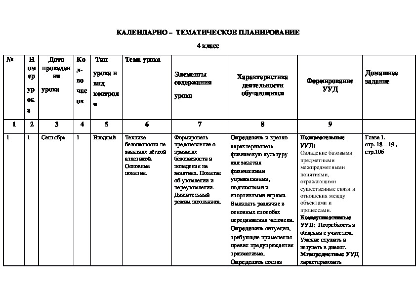 Календарно тематический план по физкультуре 1 класс