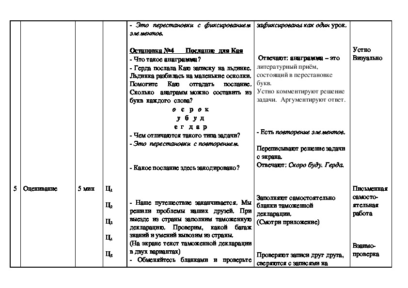 Проект урока пример